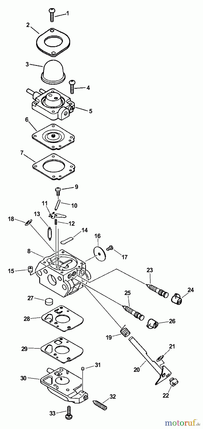 Echo Motorhacken / Kultivierer TC-2100 - Echo Tiller/Cultivator, S/N: 001001 - 999999 (Type 1E) Carburetor S/N: 001001-021232, Canada - 001001-018676