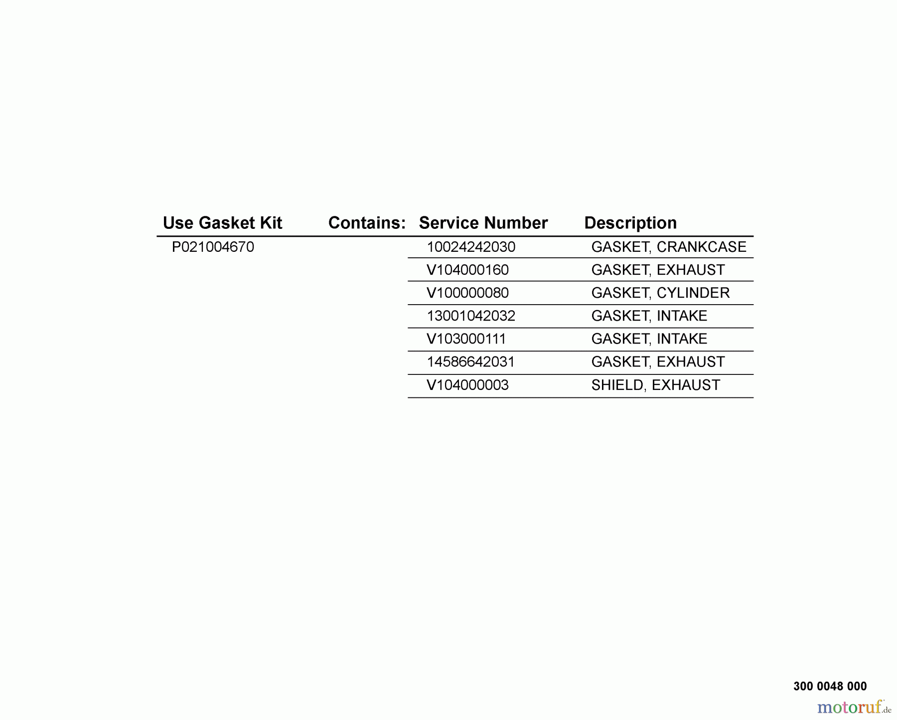 Echo Motorhacken / Kultivierer TC-210i - Echo Tiller/Cultivator, S/N: 07001001 - 07999999 P021004670 -- Gasket Kit