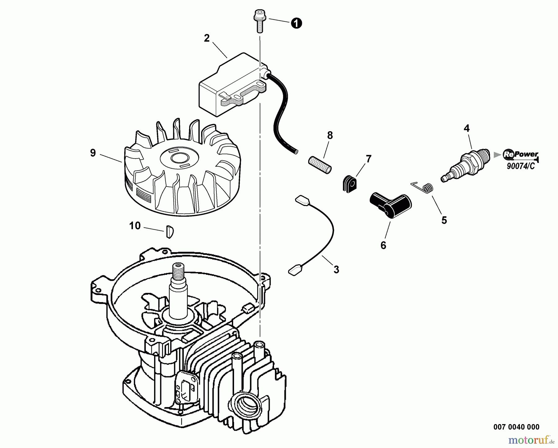 Echo Motorhacken / Kultivierer TC-210 - Echo Tiller/Cultivator, S/N: E13912001001 - E13912999999 Ignition