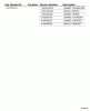 Echo TC-210i - Tiller/Cultivator, S/N: 09001001 - 09999999 Ersatzteile P021009110 -- Gasket Kit