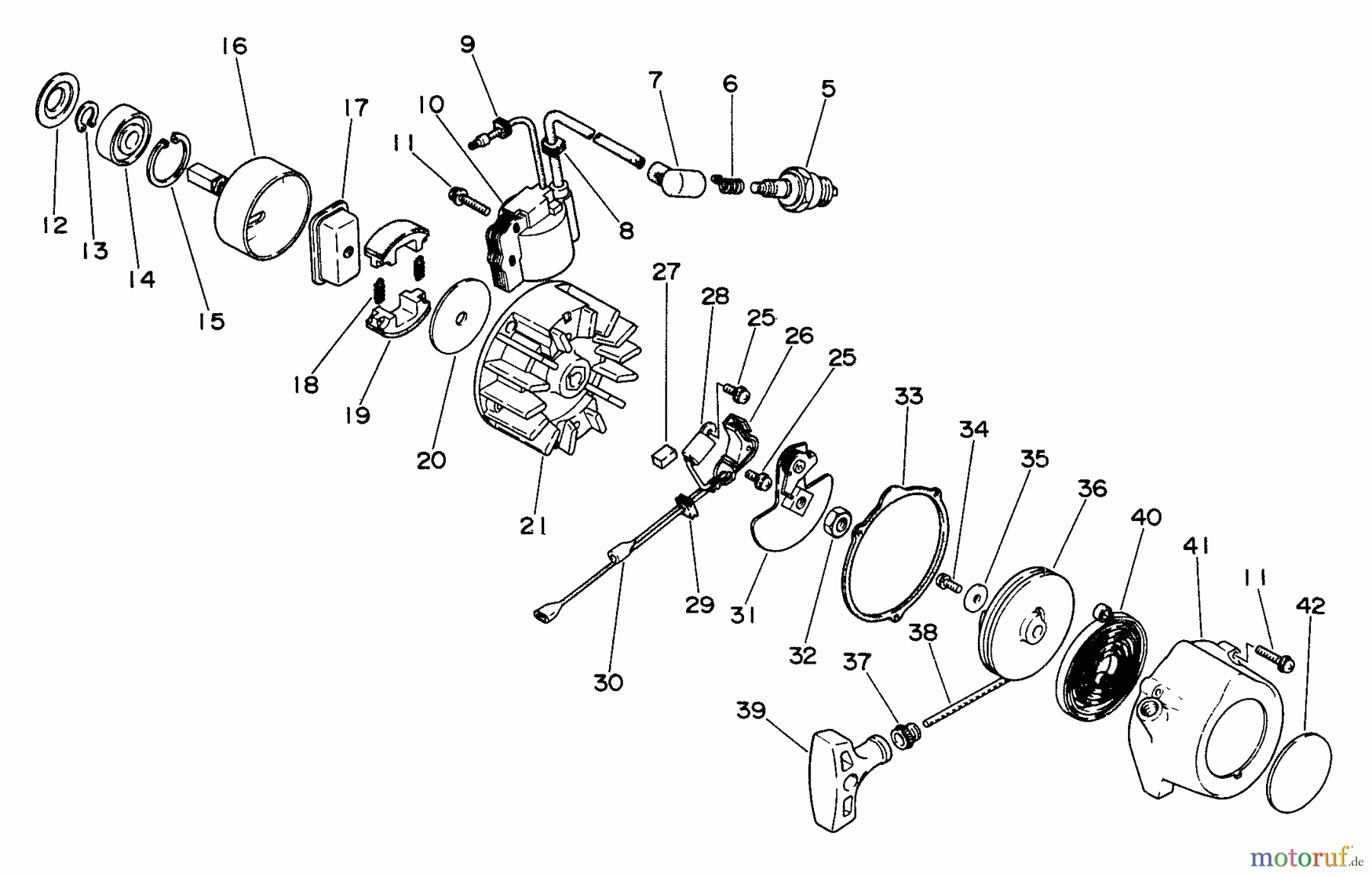 Echo Trimmer, Faden / Bürste GT-200B - Echo String Trimmer Ignition, Starter