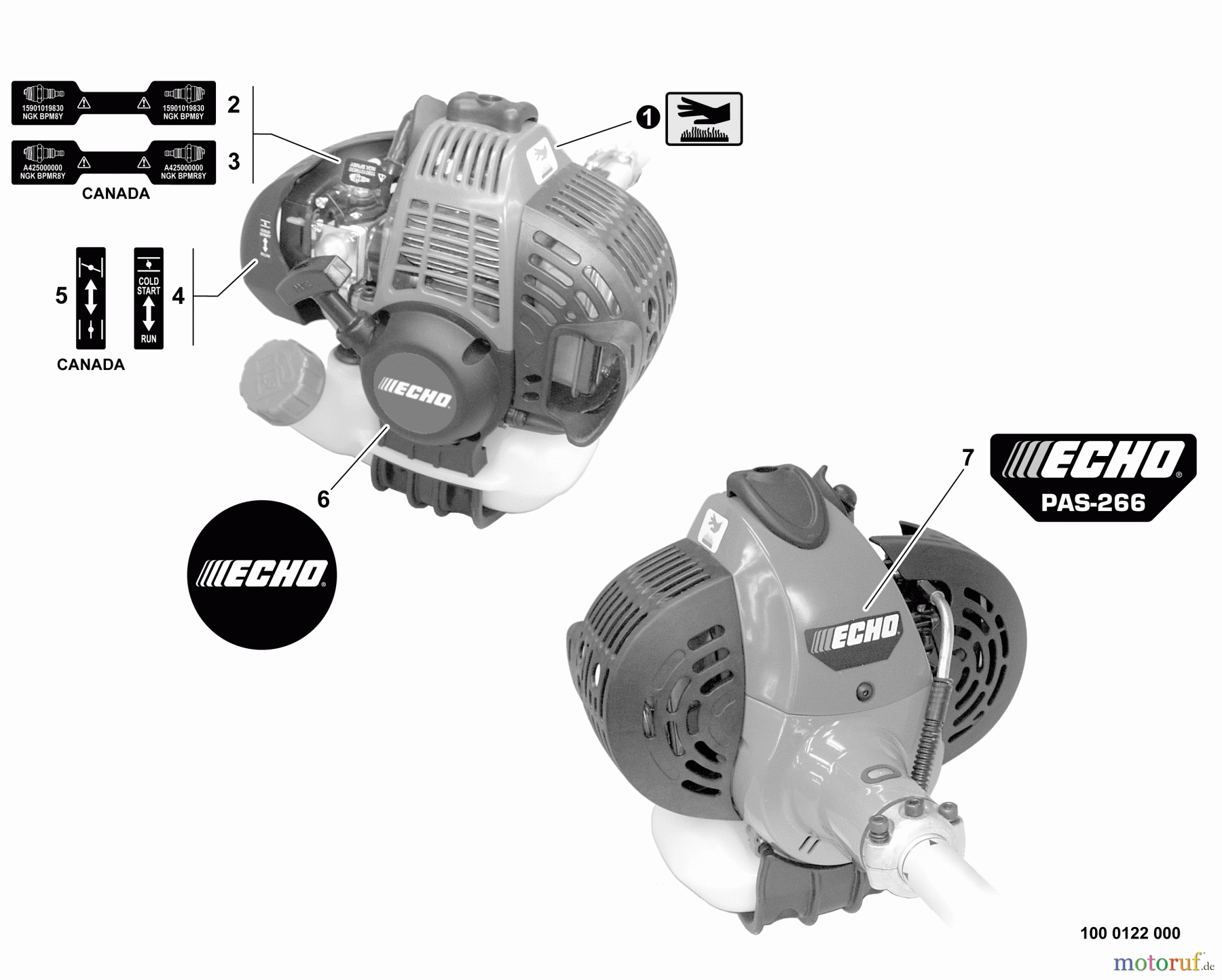 Echo Trimmer, Faden / Bürste PAS-266 - Echo Power Unit, Labels