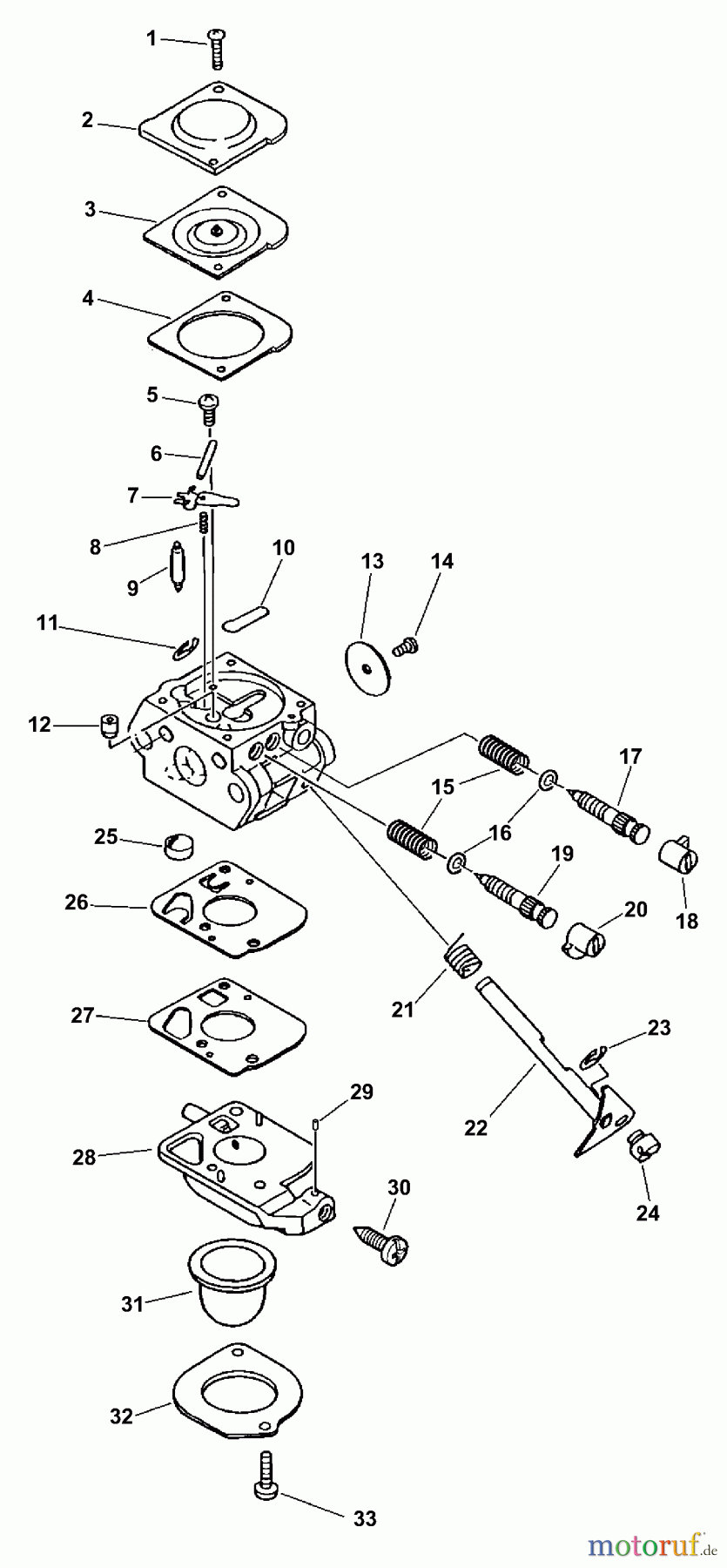 Echo Trimmer, Faden / Bürste SRM-2110 - Echo String Trimmer (Type 1) Carburetor S/N: 205482 - 290322, 018530 - 024170