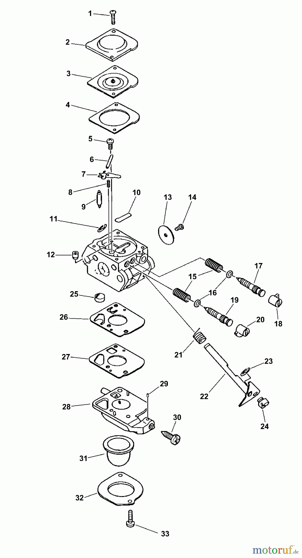 Echo Trimmer, Faden / Bürste SRM-2100 - Echo String Trimmer (Type 1E) Carburetor S/N: 001001 - 008042