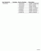 Echo SRM-211 - String Trimmer, S/N:02001001 - 02999999 Ersatzteile Gasket Kit -- P021001591