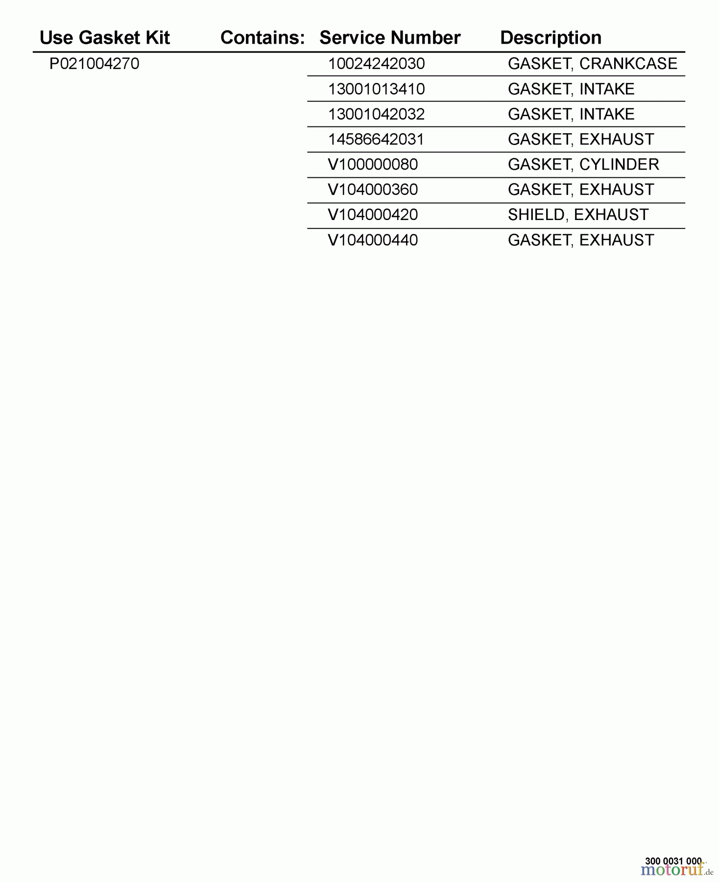  Echo Trimmer, Faden / Bürste SRM-211U - Echo String Trimmer/Brush Cutter, S/N:06001001 - 06999999 P021004270 Gasket Kit