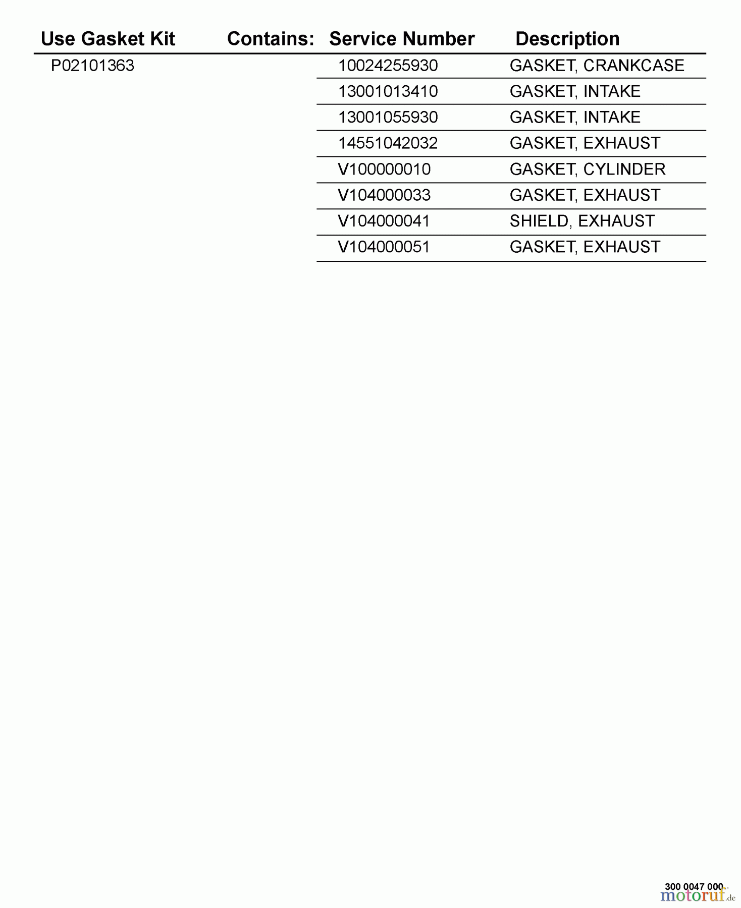 Echo Bläser / Sauger / Häcksler / Mulchgeräte PB-261L - Echo Back Pack Blower, S/N: 02001001 - 02999999 Gasket Kit -- P021001363