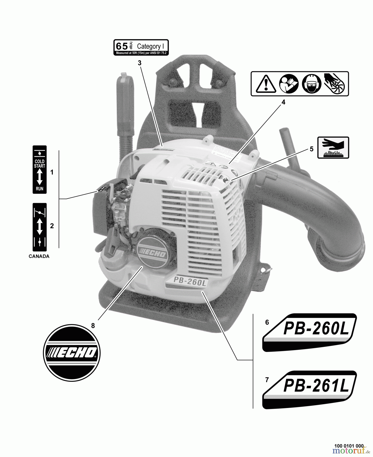 Echo Bläser / Sauger / Häcksler / Mulchgeräte PB-261L - Echo Back Pack Blower, S/N: 02001001 - 02999999 Labels