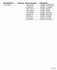 Echo PB-260i - Back Pack Blower, S/N: 05001001 - 05999999 Ersatzteile Gasket Kit -- P021003891