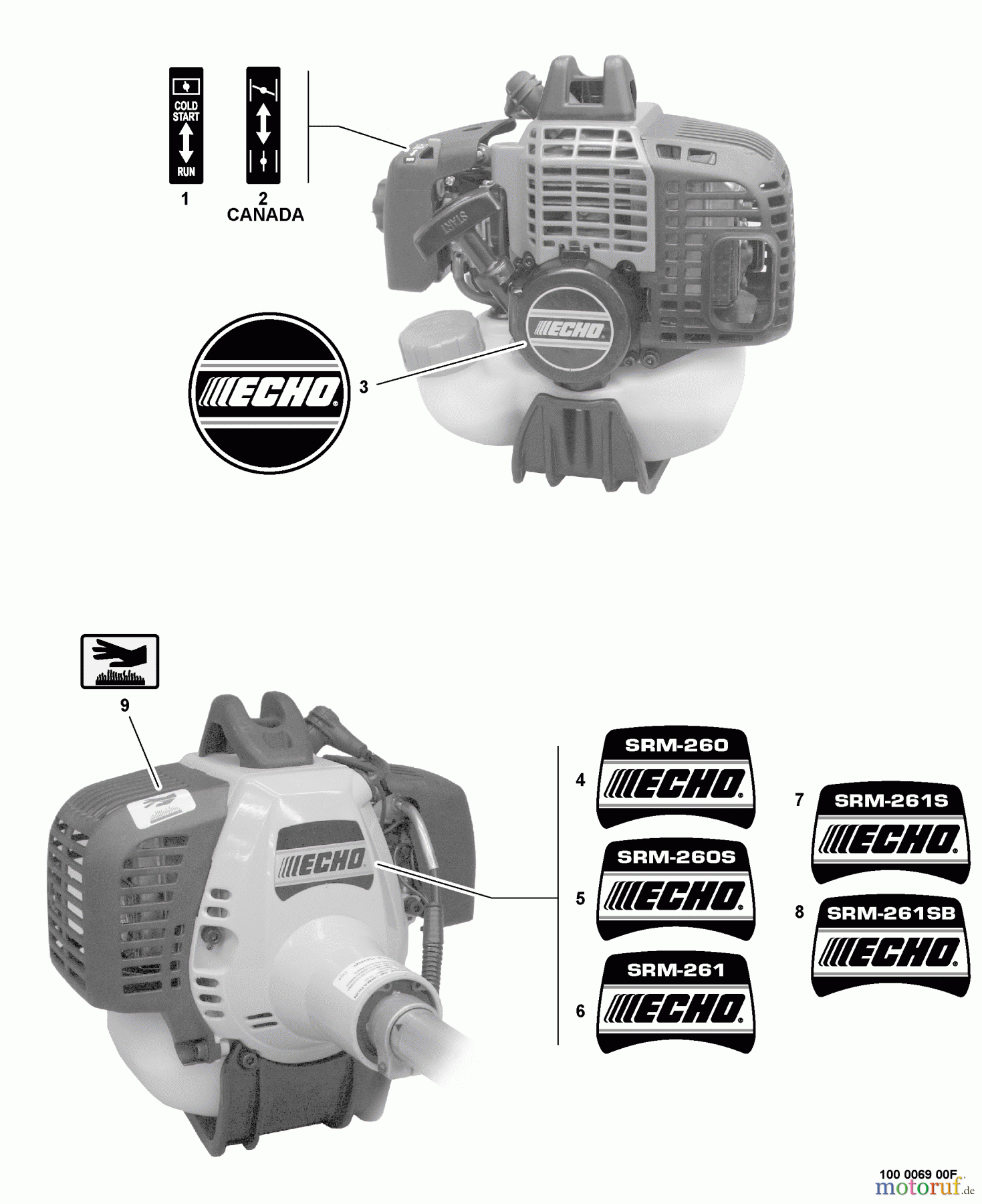  Echo Trimmer, Faden / Bürste SRM-261 - Echo String Trimmer, S/N:02001001 - 02999999 Labels