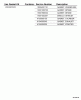 Echo PB-410 - Back Pack Blower, S/N: P07911001001 - P07911999999 Ersatzteile Gasket Kit -- P021007570