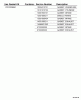 Echo PB-403H - Back Pack Blower, S/N: 03001001 - 03999999 Ersatzteile Gasket Kit -- P021009660