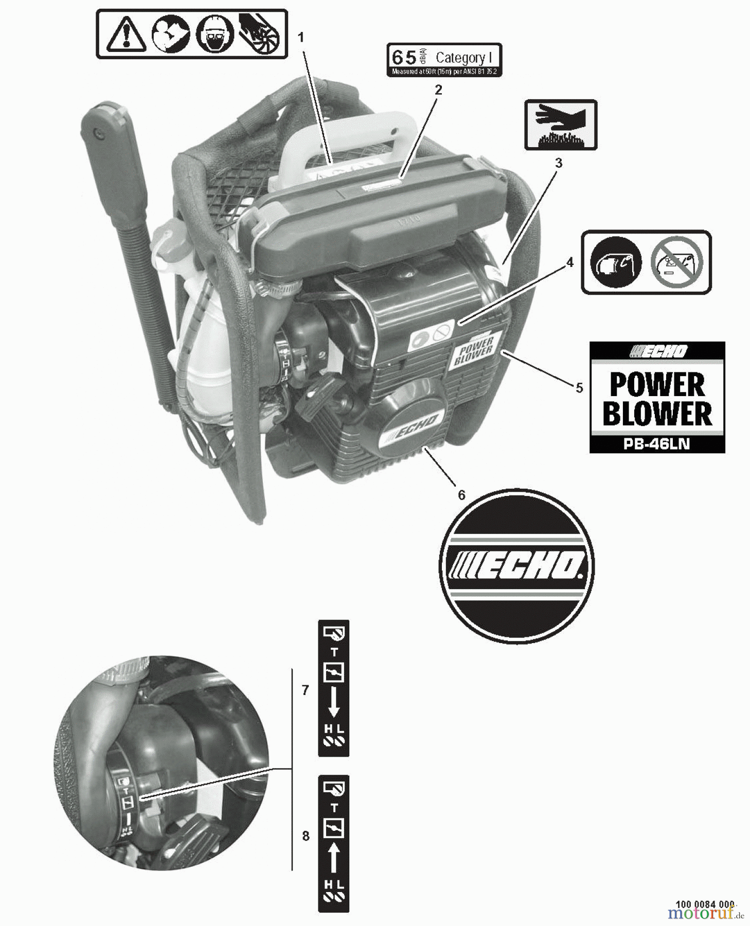 Echo Bläser / Sauger / Häcksler / Mulchgeräte	 PB-46LN - Echo Back Pack Blower Labels