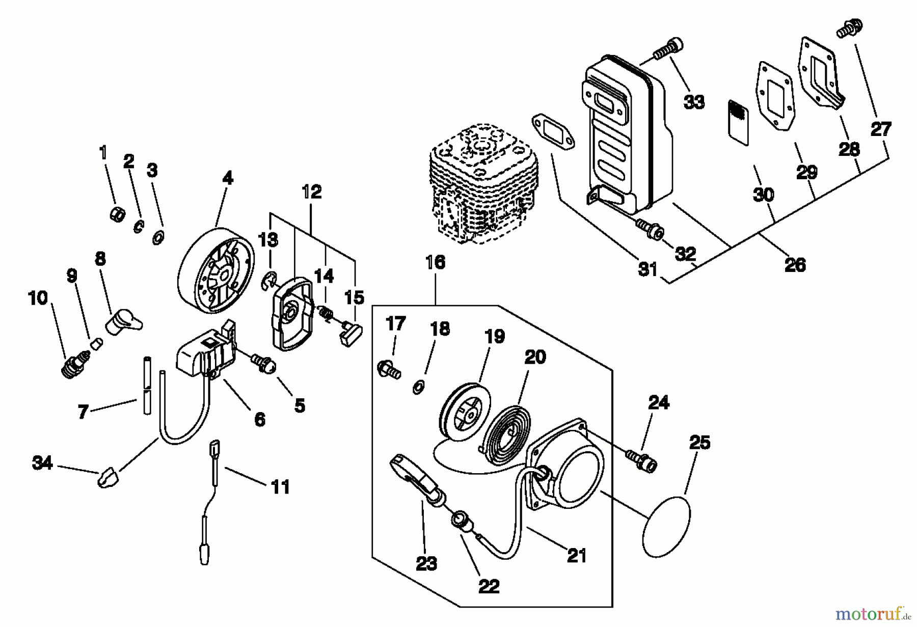  Echo Bläser / Sauger / Häcksler / Mulchgeräte	 PB-500 - Echo Back Pack Blower, S/N: P02837002001 - P02837999999 Starter, Magneto, Muffler
