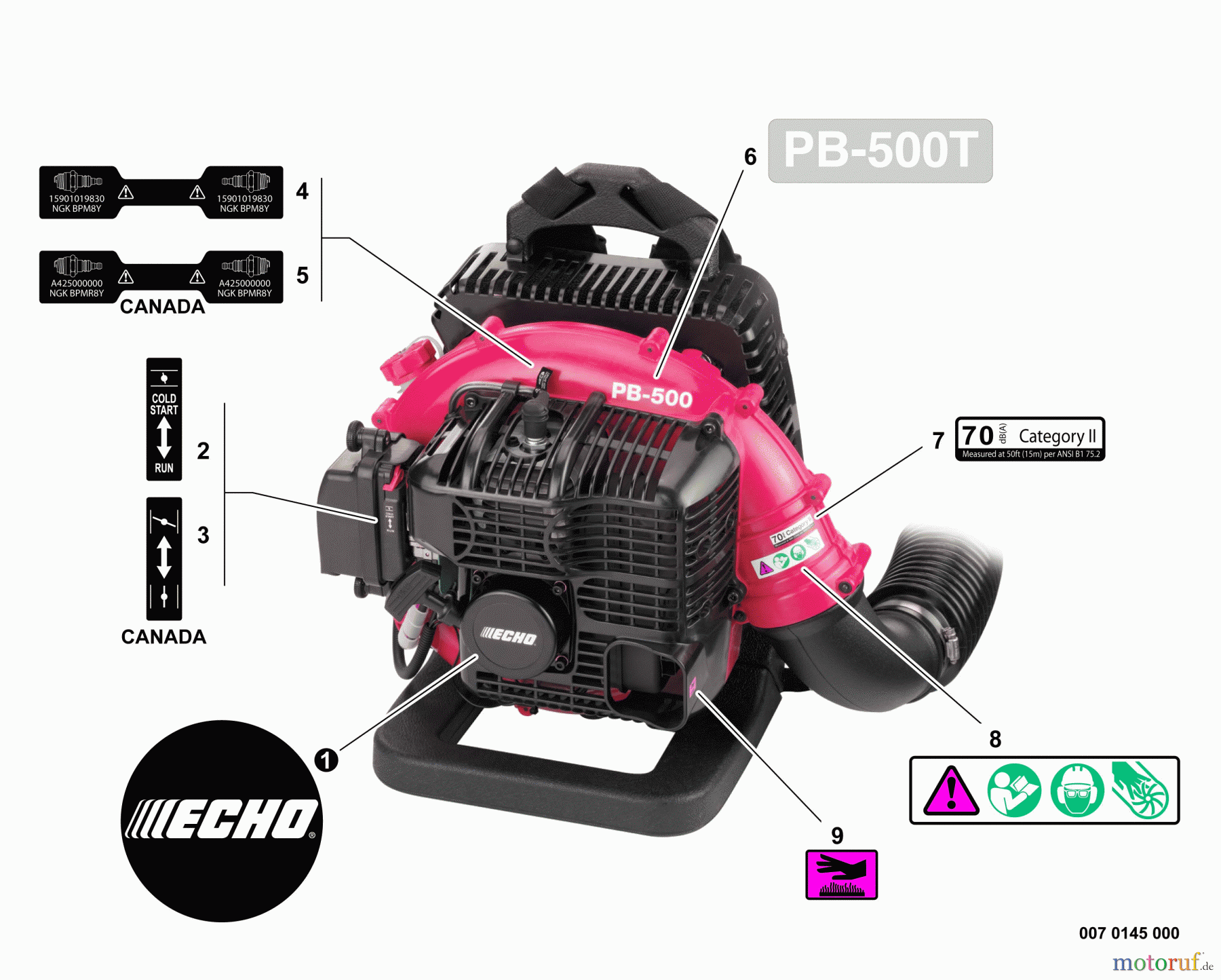 Echo Bläser / Sauger / Häcksler / Mulchgeräte PB-500T - Echo Back Pack Blower, S/N: P32911001001 - P32911999999 Labels