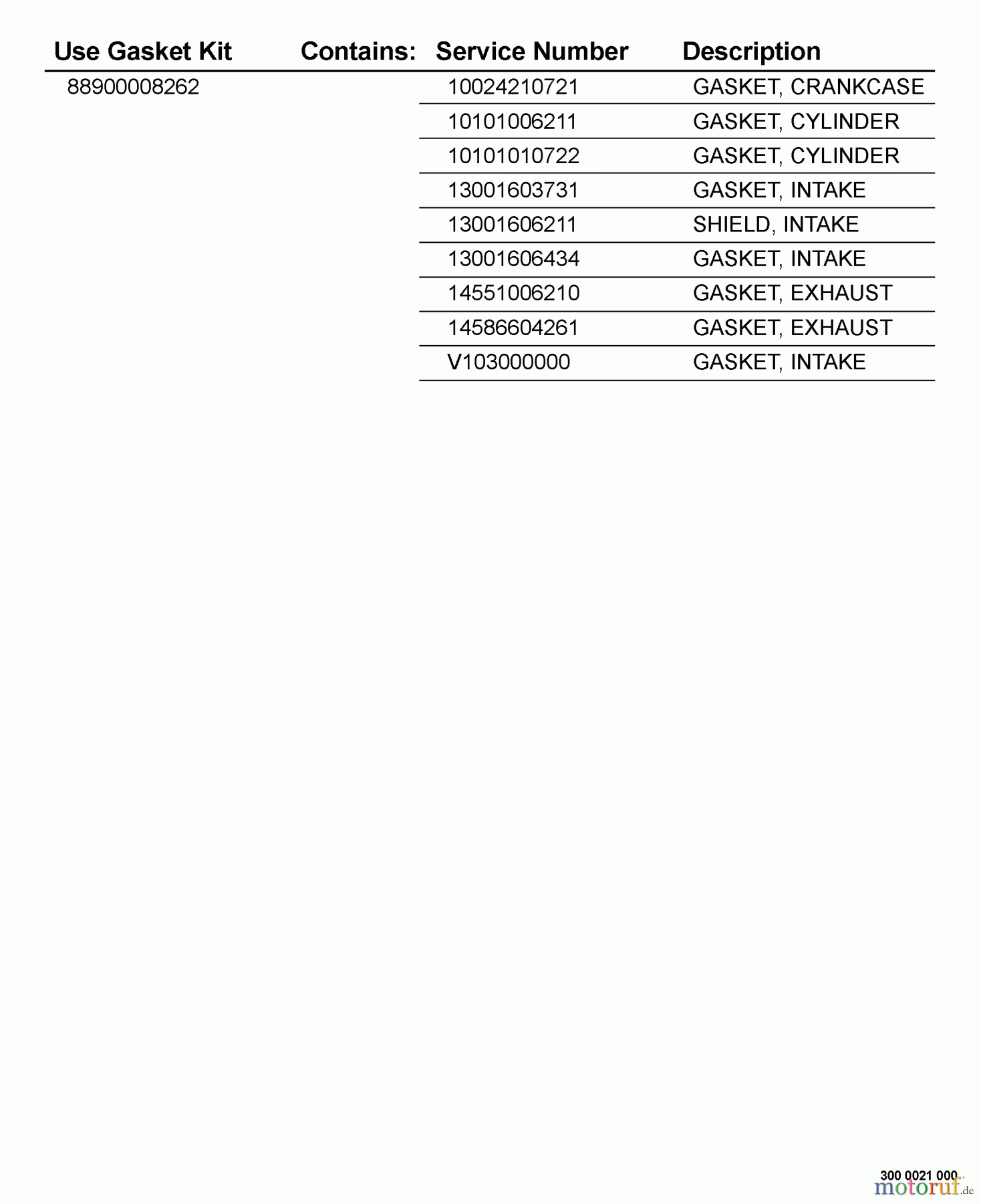 Echo Bläser / Sauger / Häcksler / Mulchgeräte PB-6000 - Echo Back Pack Blower (Type 1) Gasket Kit -- 88900008262