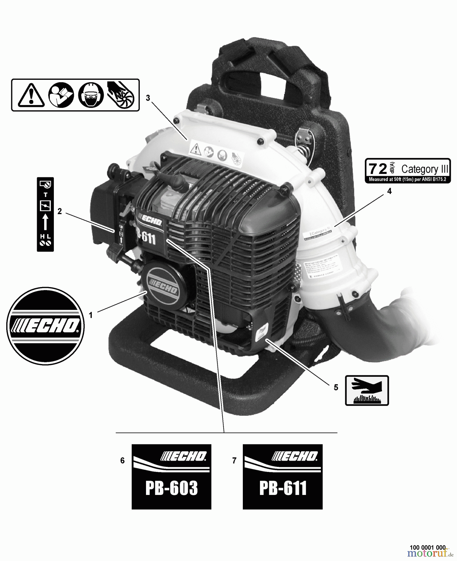 Echo Bläser / Sauger / Häcksler / Mulchgeräte PB-611 - Echo Back Pack Blower, S/N: 02001001 - 02999999 Labels