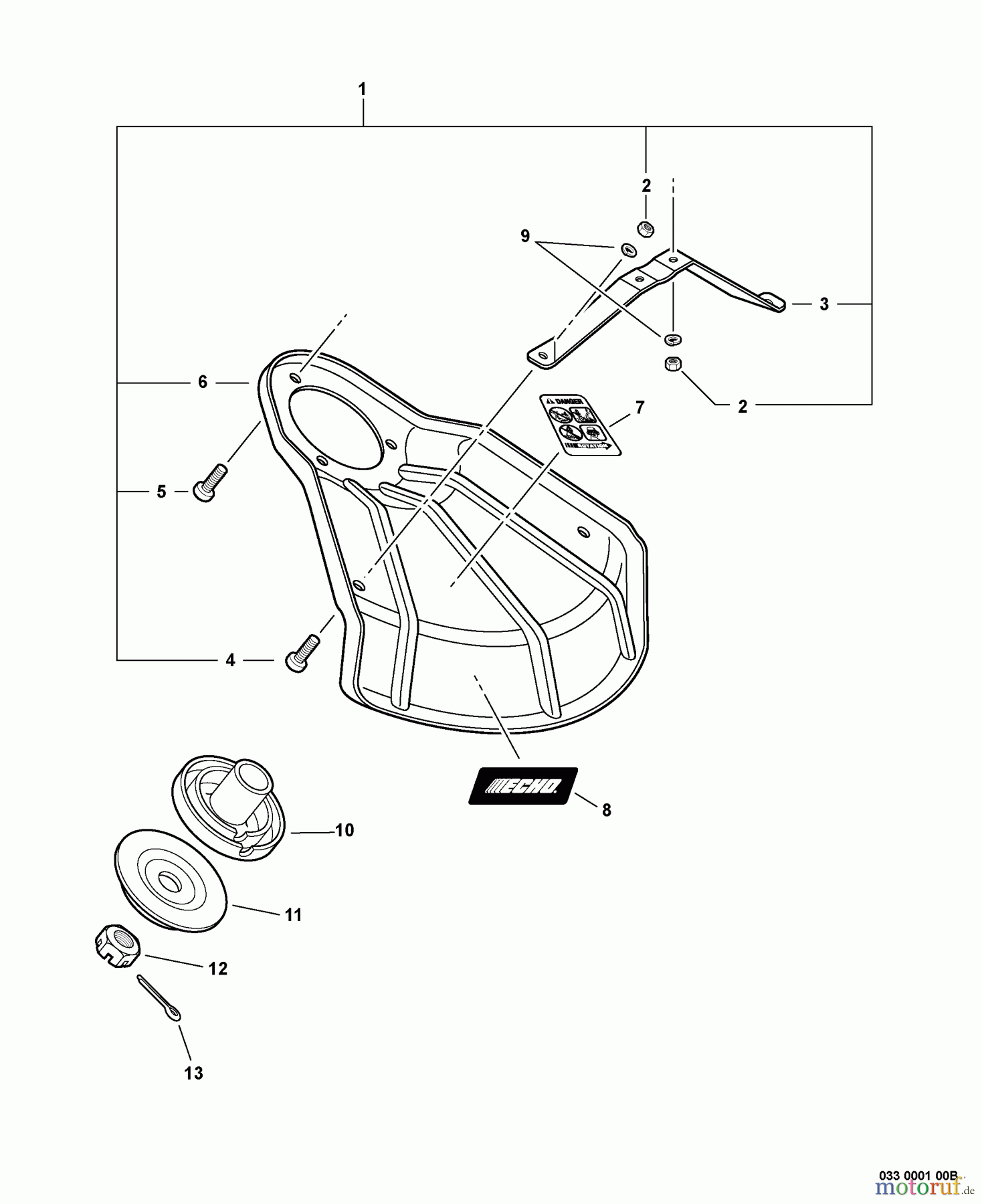  Echo Trimmer Zubehör 99944200695 - Echo U-Handle Blade Conversion Combo Kit Metal Shield, Adapter Plates