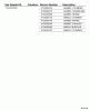 Echo PB-755SH - Back Pack Blower, S/N: P04513001001 - P04513999999 Ersatzteile Gasket Kit -- P021007850