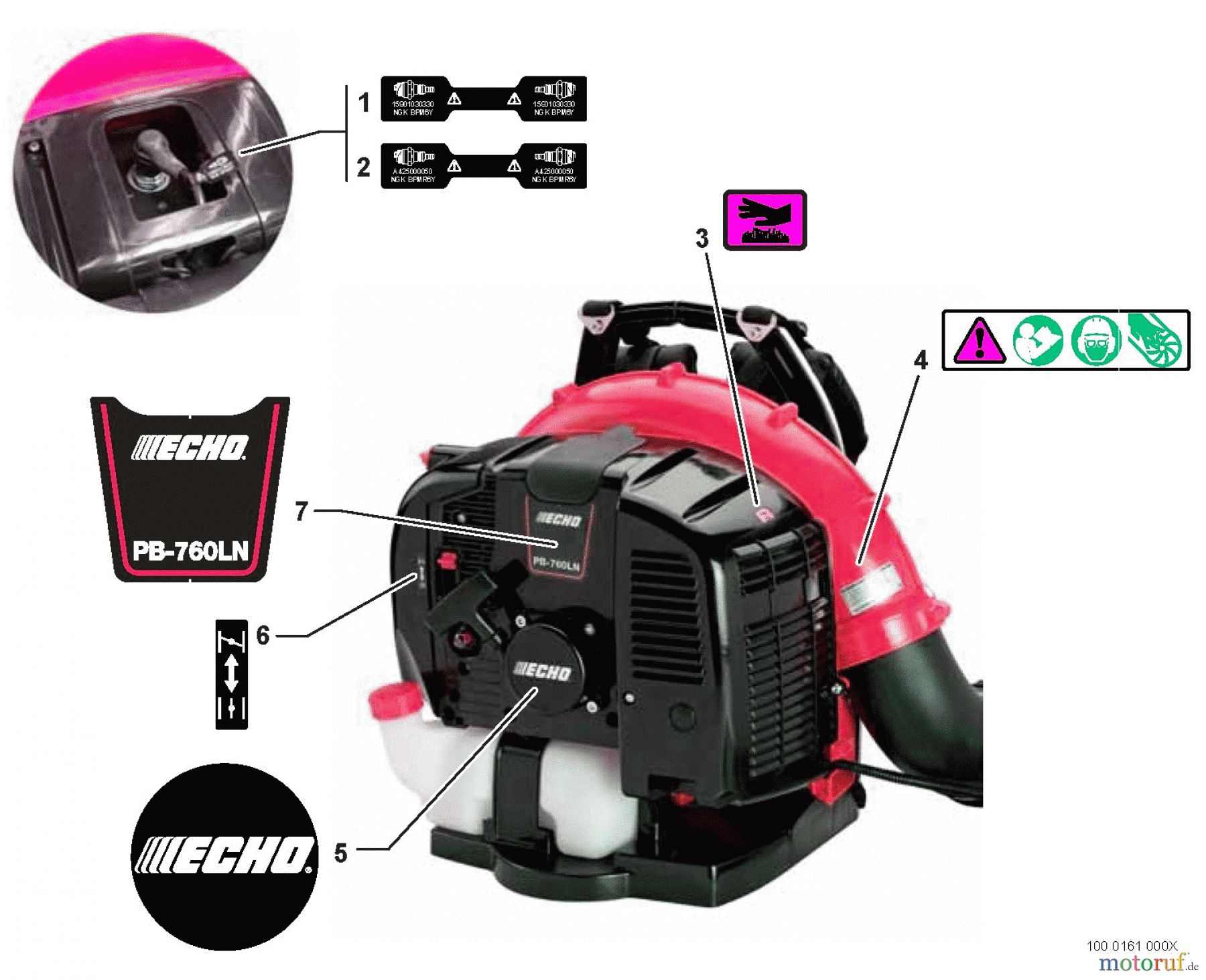 Echo Bläser / Sauger / Häcksler / Mulchgeräte PB-760LNH - Echo Back Pack Blower, Labels