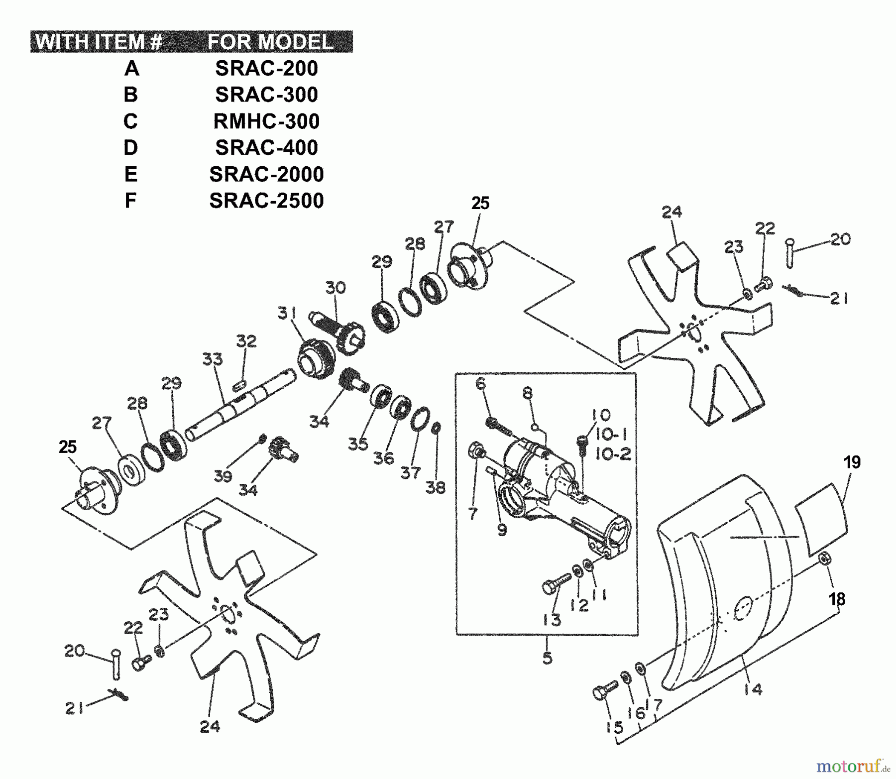 Echo Trimmer Zubehör SRAC-2500 - Echo Tiller/Cultivator Attachment Cultivator Attachment