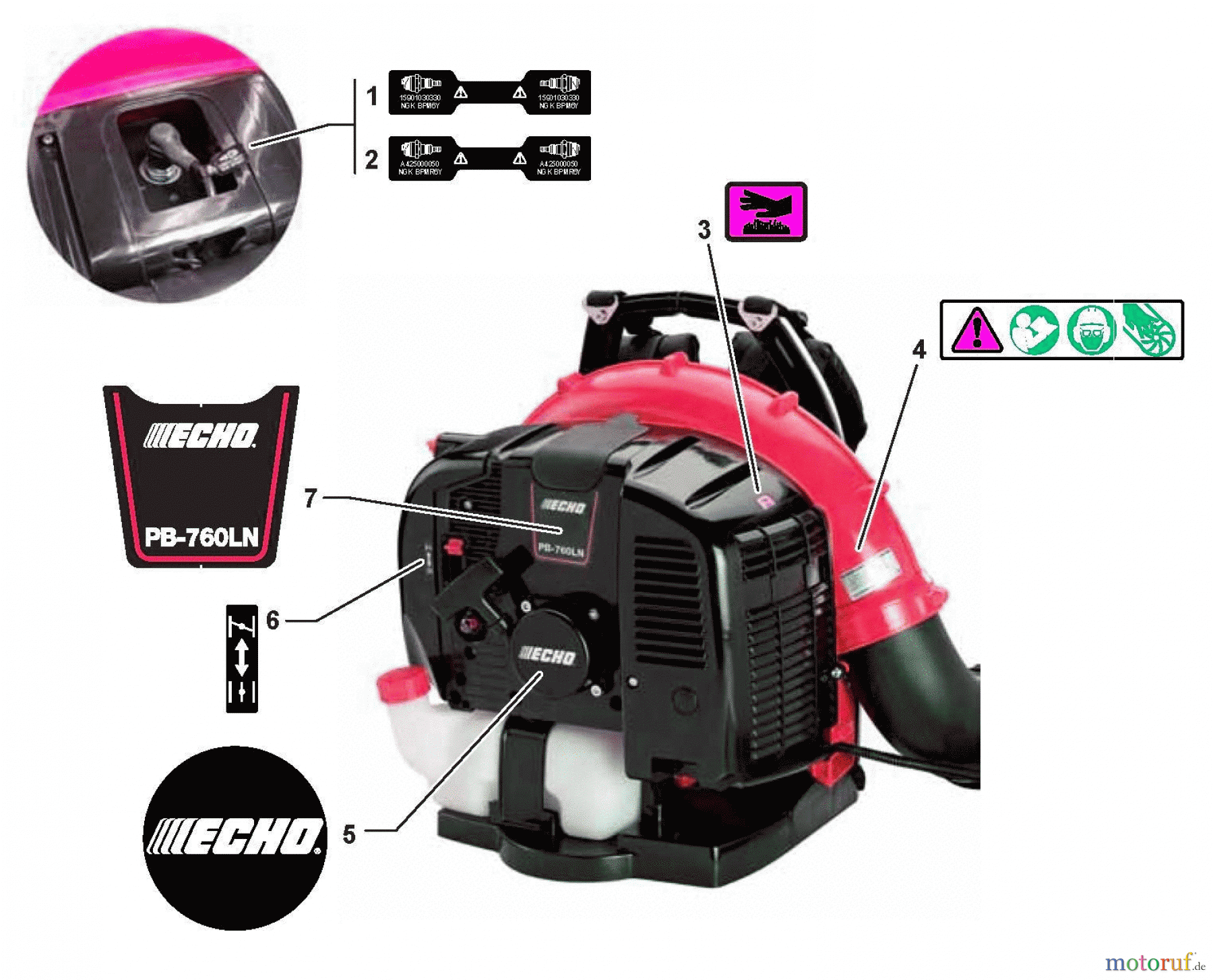 Echo Bläser / Sauger / Häcksler / Mulchgeräte PB-760LNT - Echo Back Pack Blower, Labels