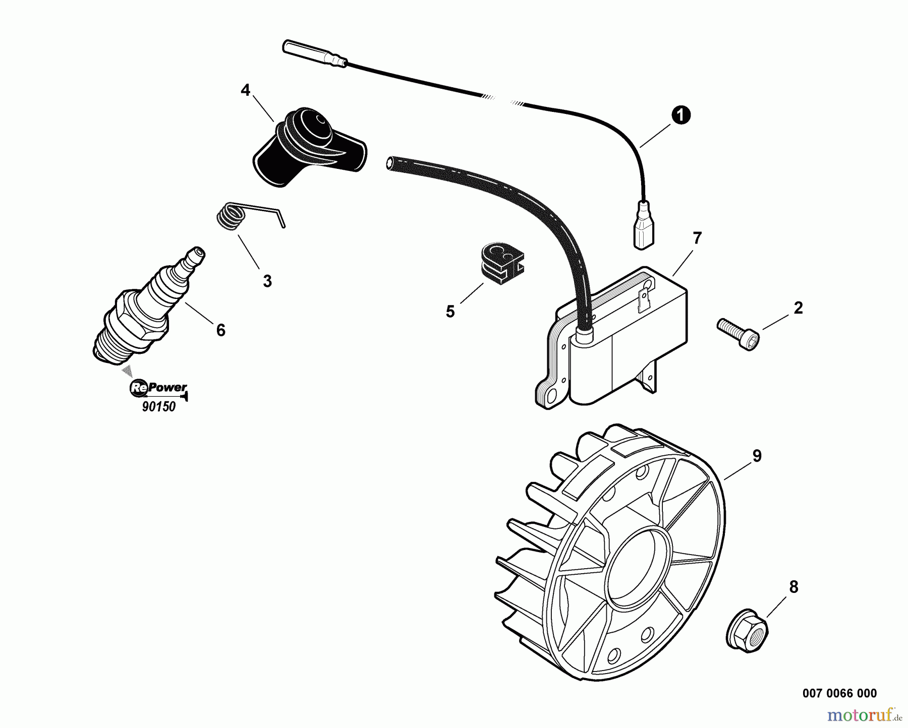 Echo Bläser / Sauger / Häcksler / Mulchgeräte PB-760LNH - Echo Back Pack Blower, Ignition