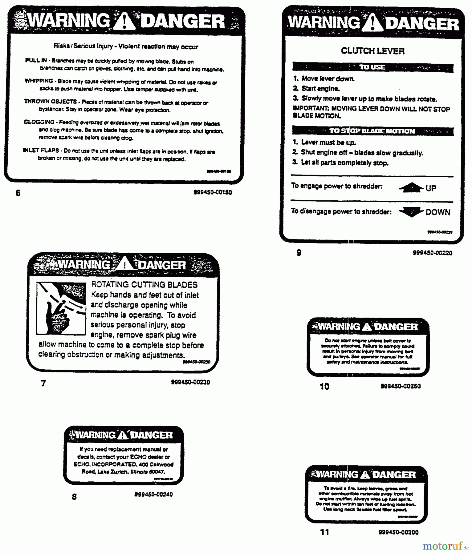  Echo Bläser / Sauger / Häcksler / Mulchgeräte	 SH-8000IC - Echo Chipper/Shredder, S/N: E081543 1992-1993 Models Decal Part 2