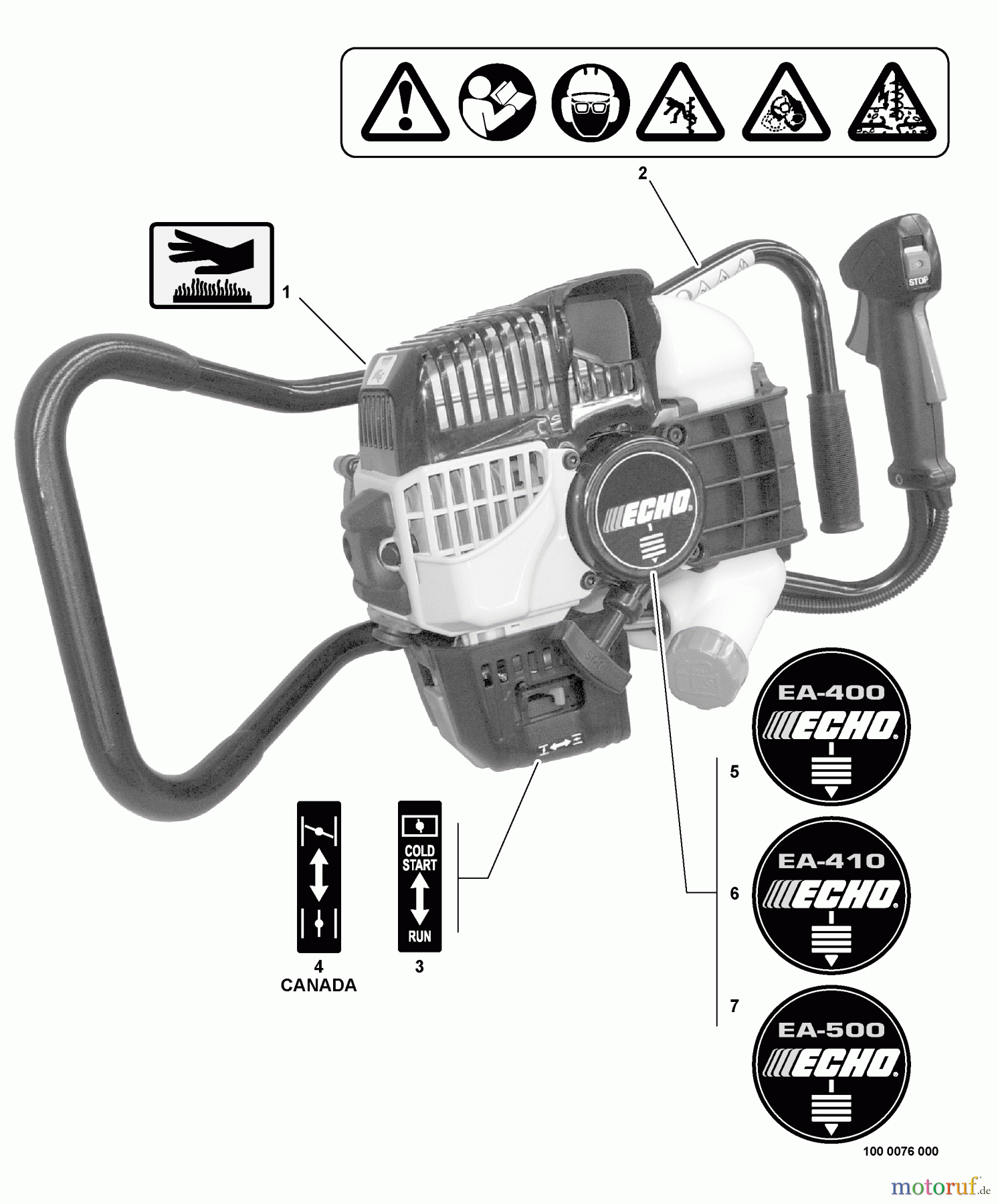 Echo Bohrer / Erdbohrer EA-410 - Echo Earth Auger, S/N: S05503001001 - S05503999999 Labels