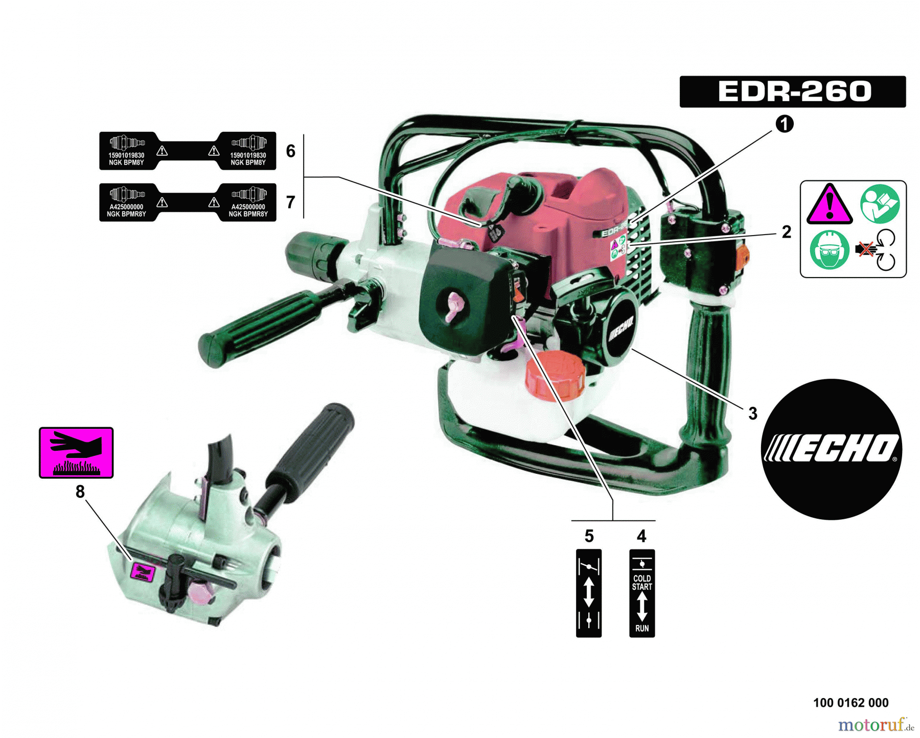 Echo Bohrer / Erdbohrer EDR-260 - Echo Reversible Engine Drill, S/N: E01807001001 - E01807999999 Labels