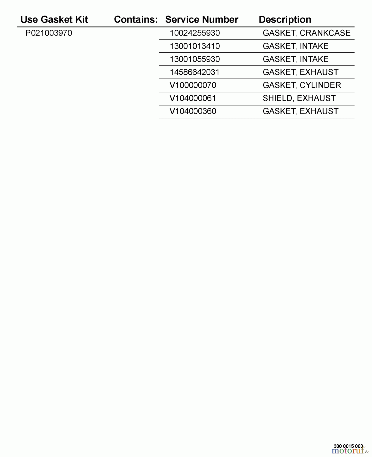 Echo Bohrer / Erdbohrer EDR-260 - Echo Reversible Engine Drill, S/N: E01807001001 - E01807999999 P021003970 Gasket Kit