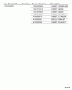 Echo PAS-260 - Power Unit, S/N: 05001001 - 05999999 Ersatzteile P021003970 Gasket Kit