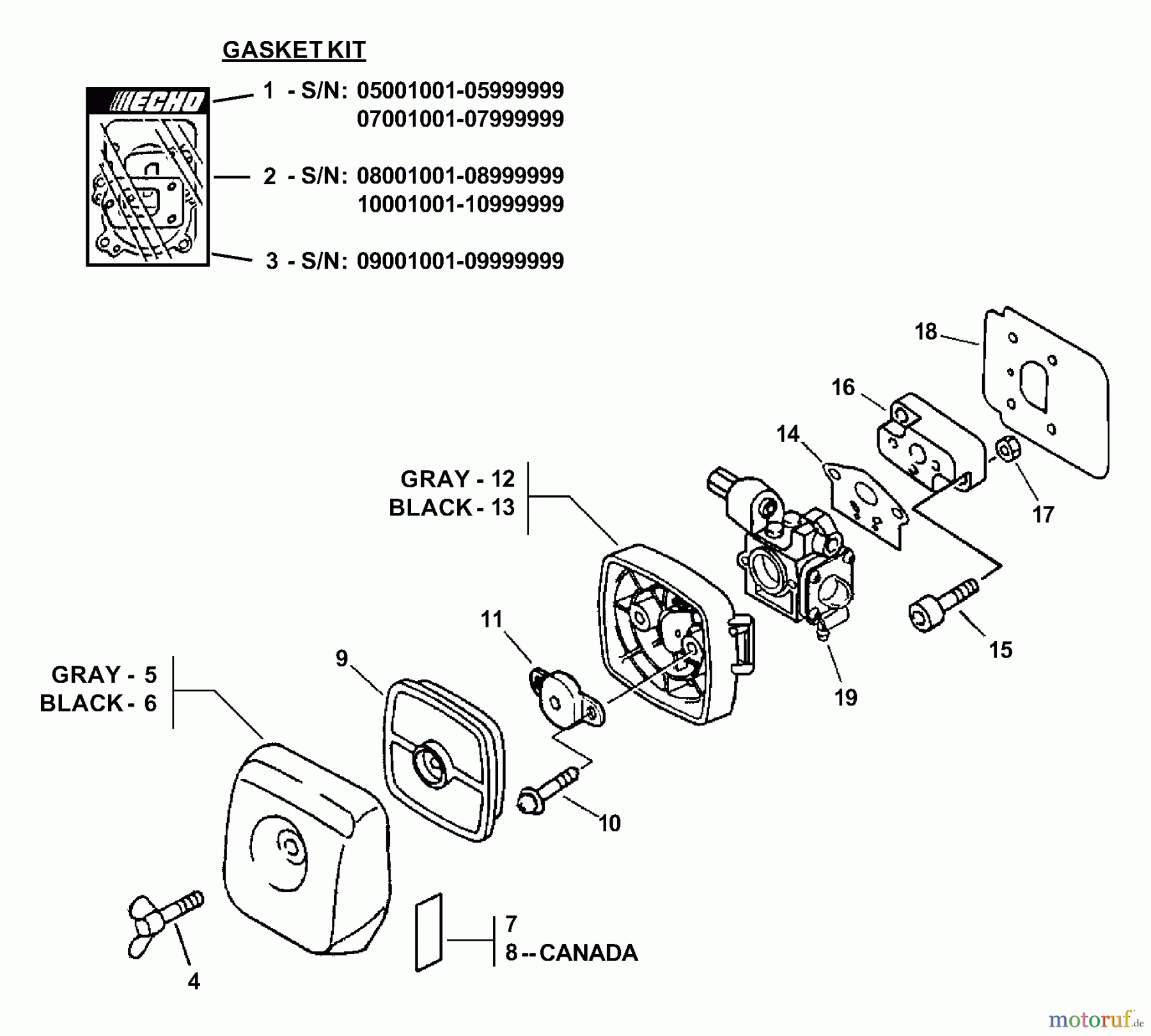Echo Kantenschneider PE-201 - Echo Edger, S/N: 09001001 - 09999999 Intake