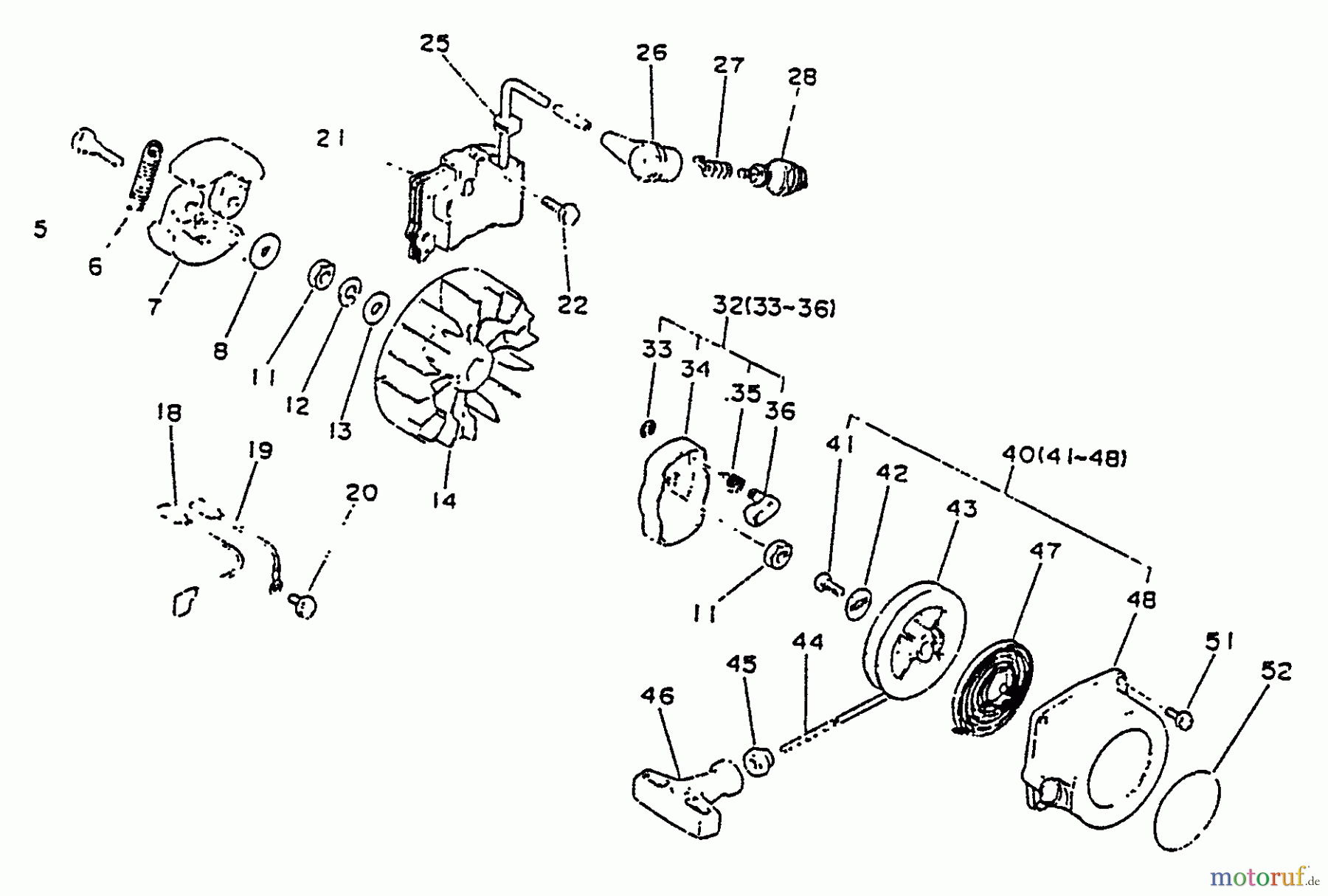 Echo Kantenschneider PE-2201 - Echo Edger Clutch, Ignition, Starter