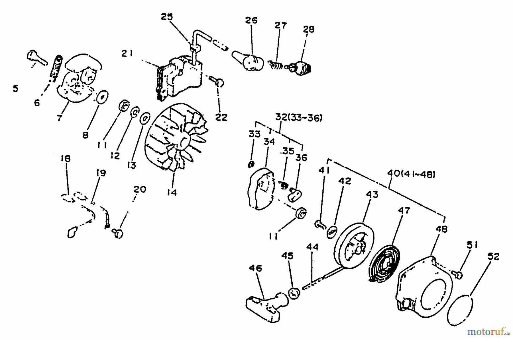 Echo Kantenschneider PE-2201A - Echo Edger Clutch, Ignition, Starter