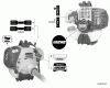 Echo PE-230 - Edger, Ersatzteile Labels
