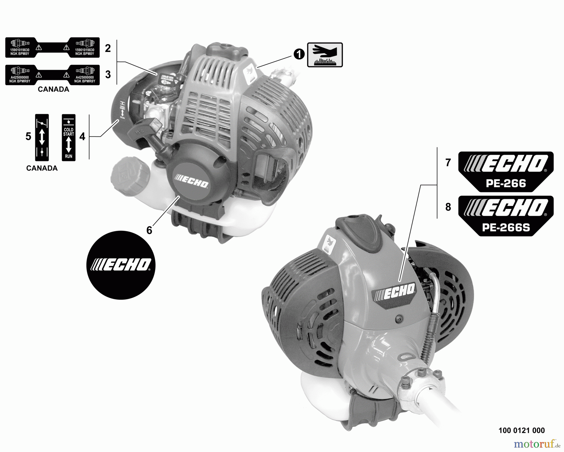 Echo Kantenschneider PE-266S - Echo Edger, S/N: T43611001001 - T43611999999 Labels
