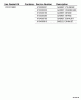 Echo SRM-280 - String Trimmer, S/N:S81513001001 - S81513999999 Ersatzteile P021013800 Gasket Kit