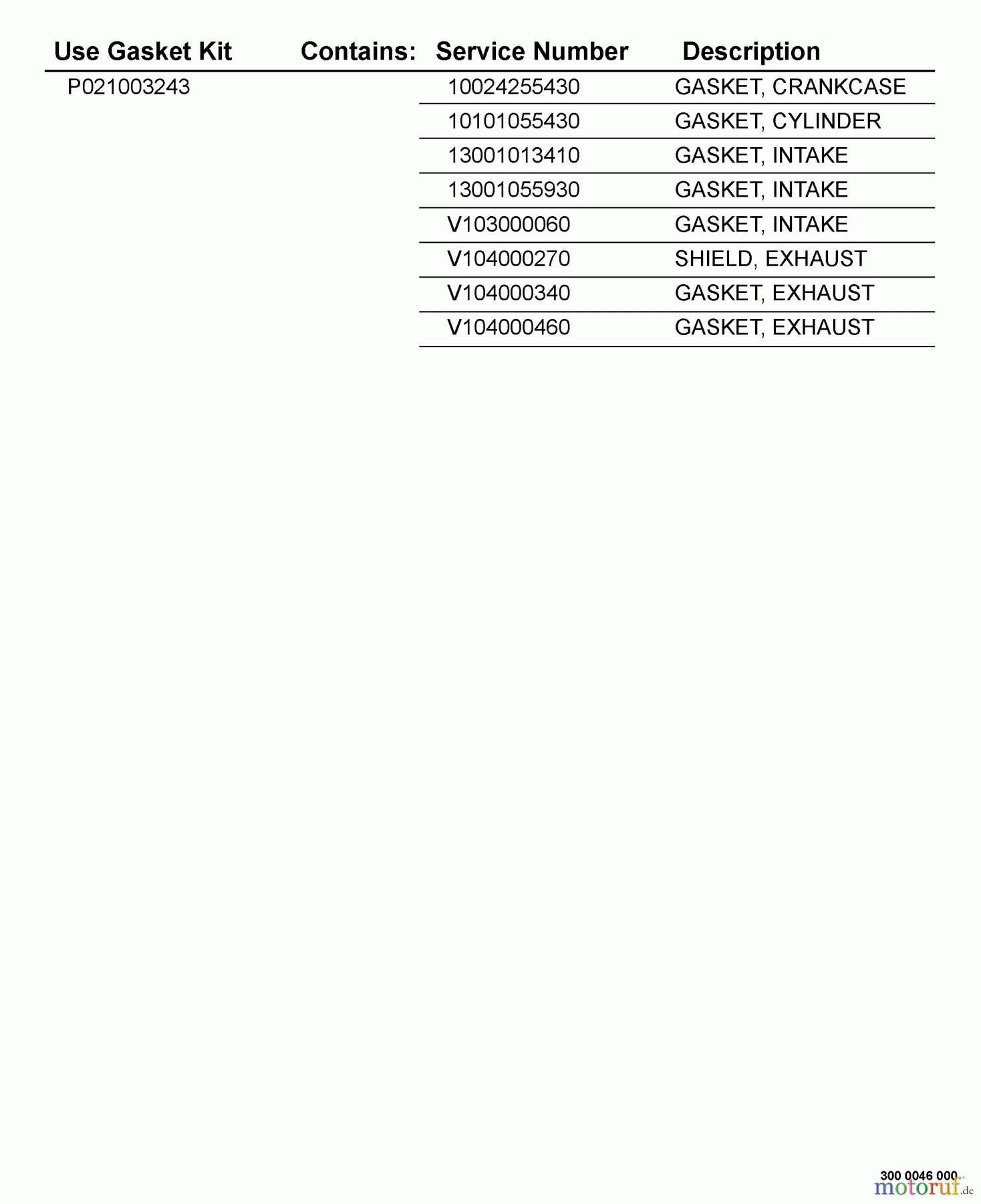  Echo Kantenschneider PE-310 - Echo Edger, S/N: 03001001 - 03999999 Gasket Kit -- P021003243