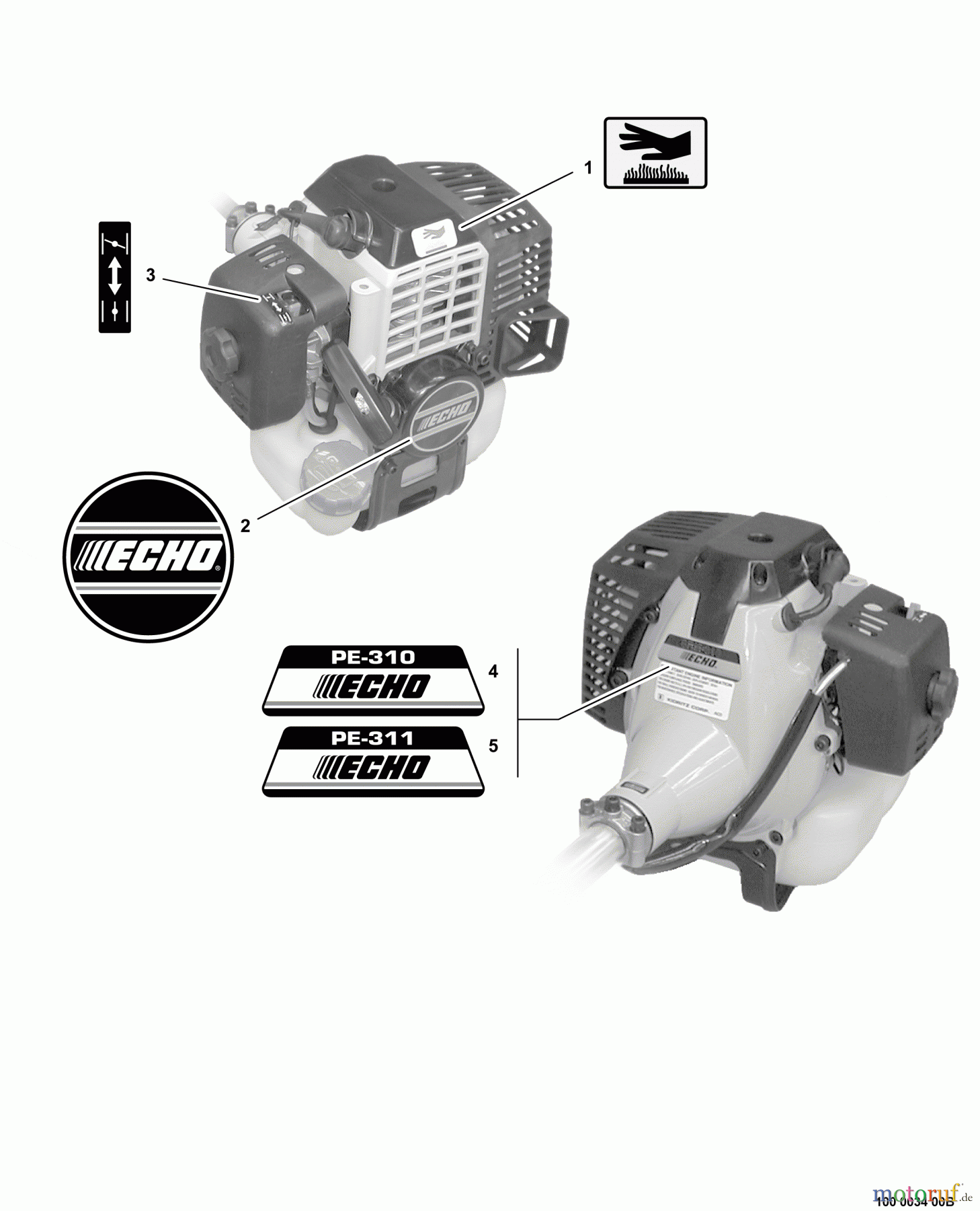 Echo Kantenschneider PE-310 - Echo Edger, S/N: 03001001 - 03999999 Labels