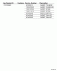 Echo SRM-311S - String Trimmer, S/N:S74512001001 - S74512999999 Ersatzteile Gasket Kit -- P021006882
