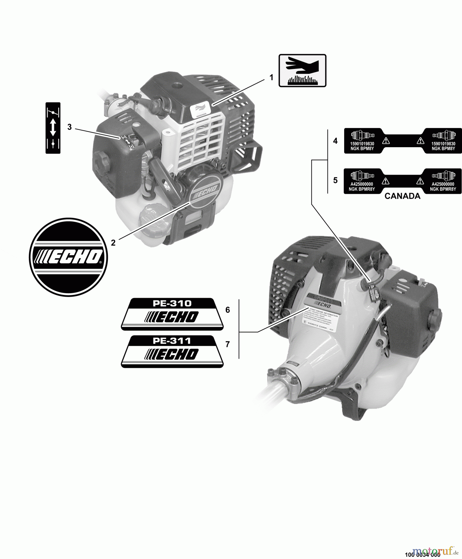 Echo Kantenschneider PE-311 - Echo Edger, S/N: 09001001 - 09999999 Labels