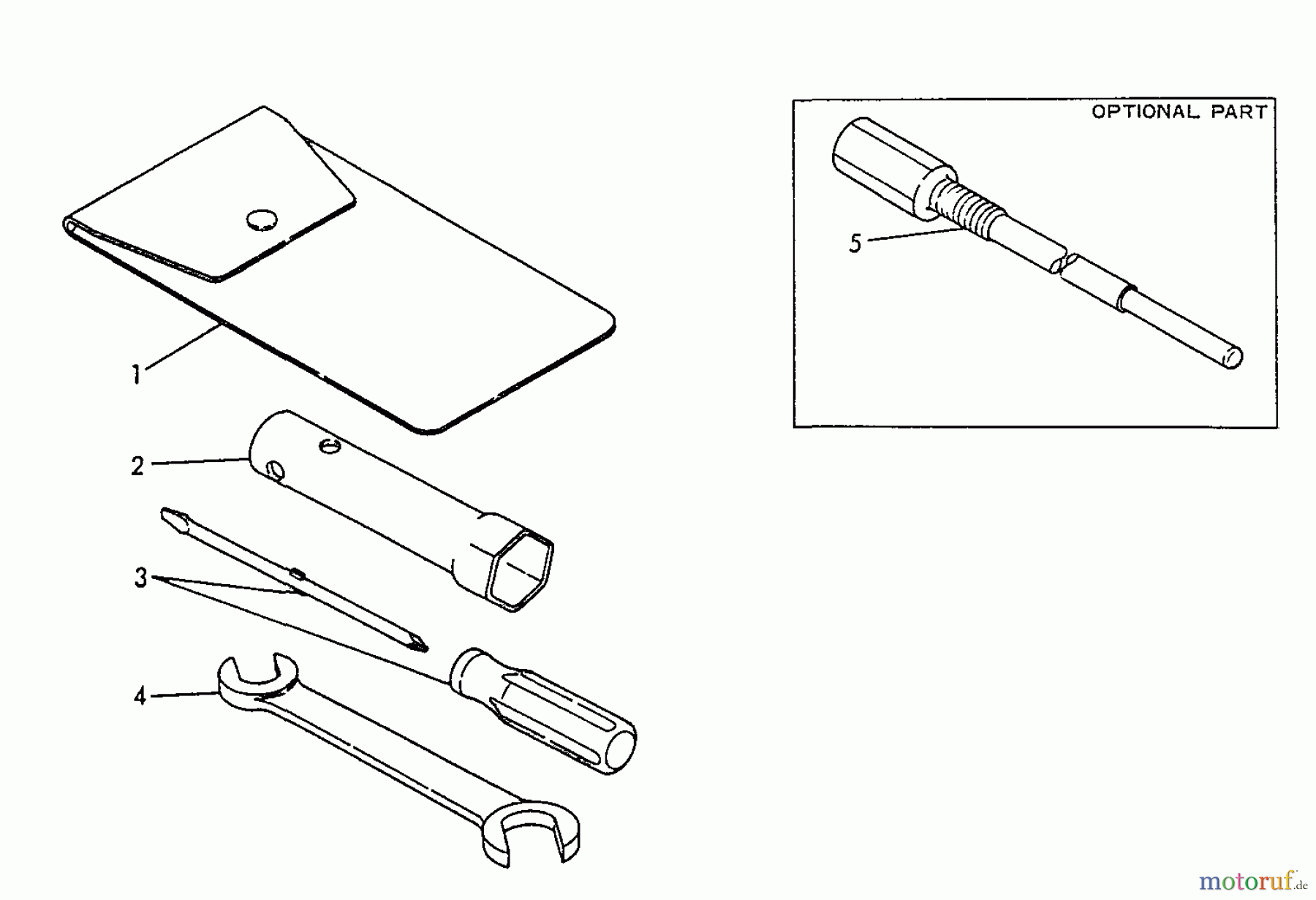 Echo Stromerzeuger EG-1500 - Echo Portable Generator, S/N: 03797 - 99999 Tool