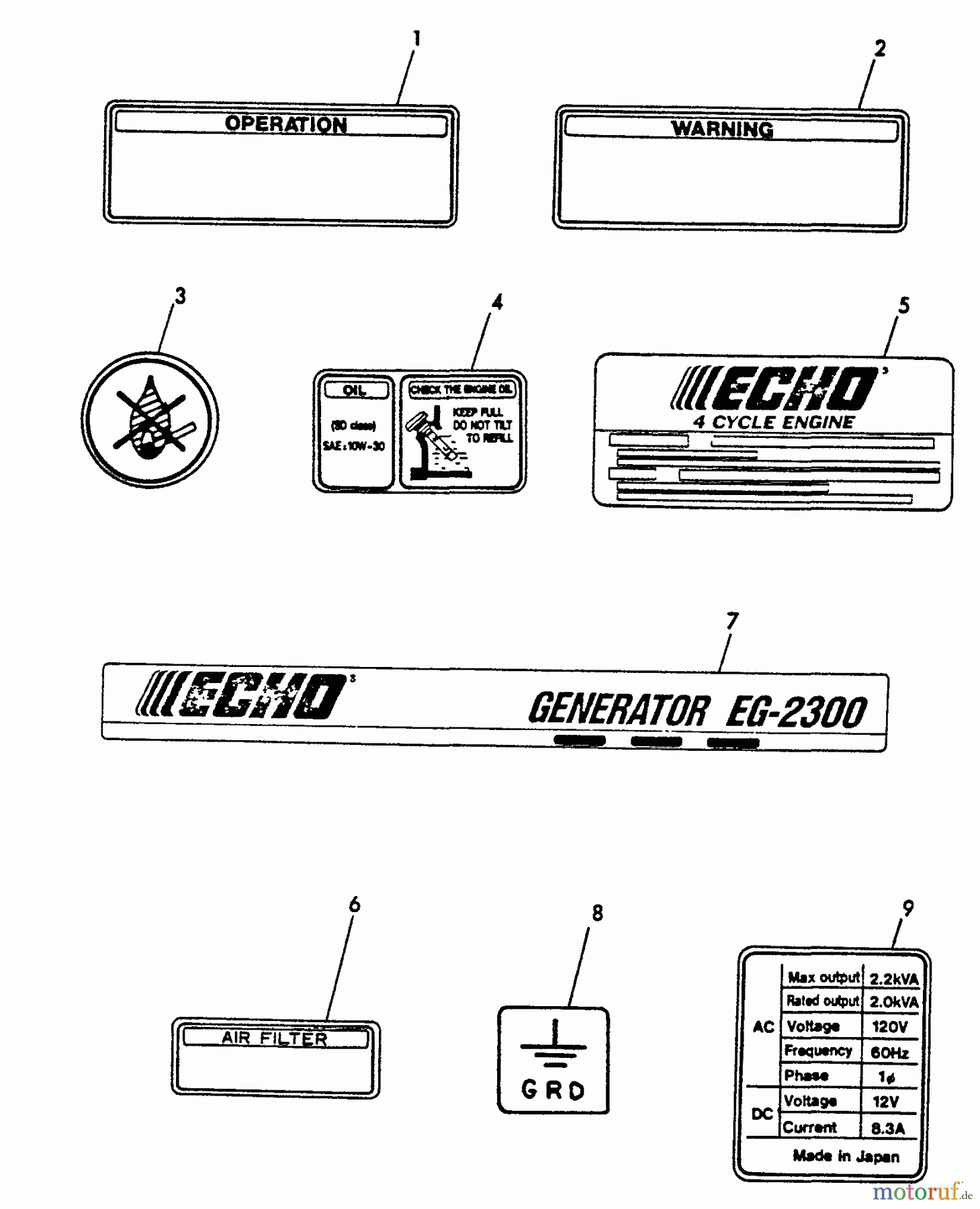Echo Stromerzeuger EG-2300 - Echo Portable Generator, S/N: 01001 - 03371 Labels