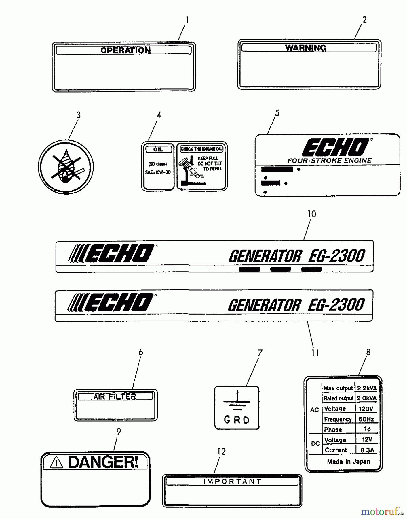 Echo Stromerzeuger EG-2300 - Echo Portable Generator, S/N: 03372 - 99999 Label