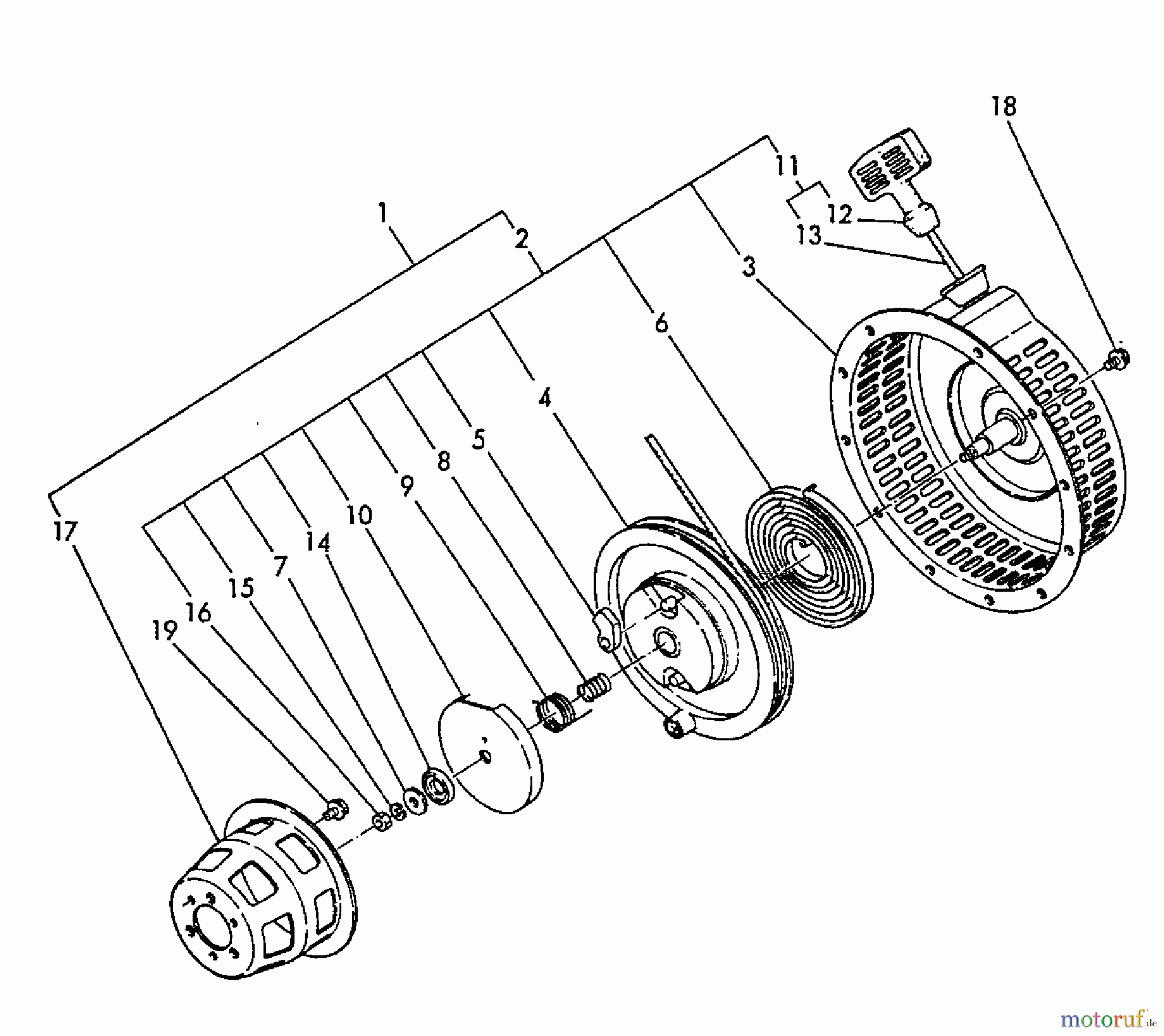  Echo Stromerzeuger EG-4300 - Echo Portable Generator, S/N: 00846 - 99999 Starter
