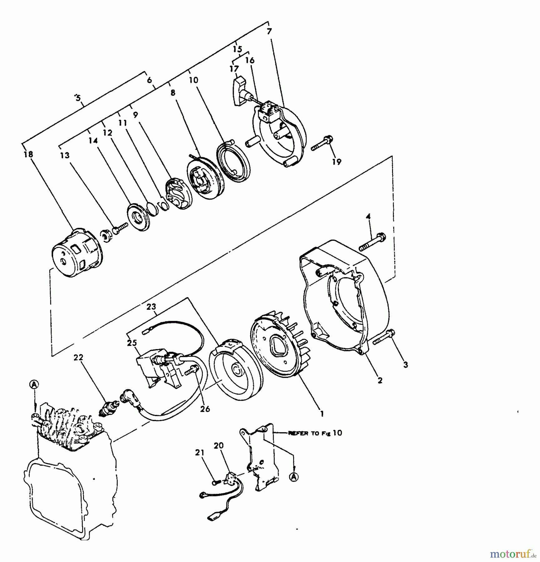  Echo Stromerzeuger EG-550 - Echo Portable Generator Fan Case, Starter, Flywheel