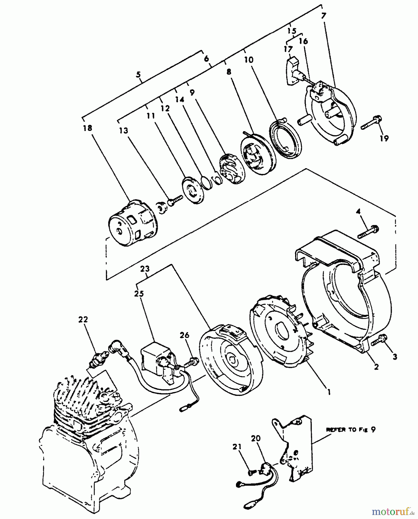  Echo Stromerzeuger EG-750 - Echo Portable Generator Starter, Ignition, Fan Housing