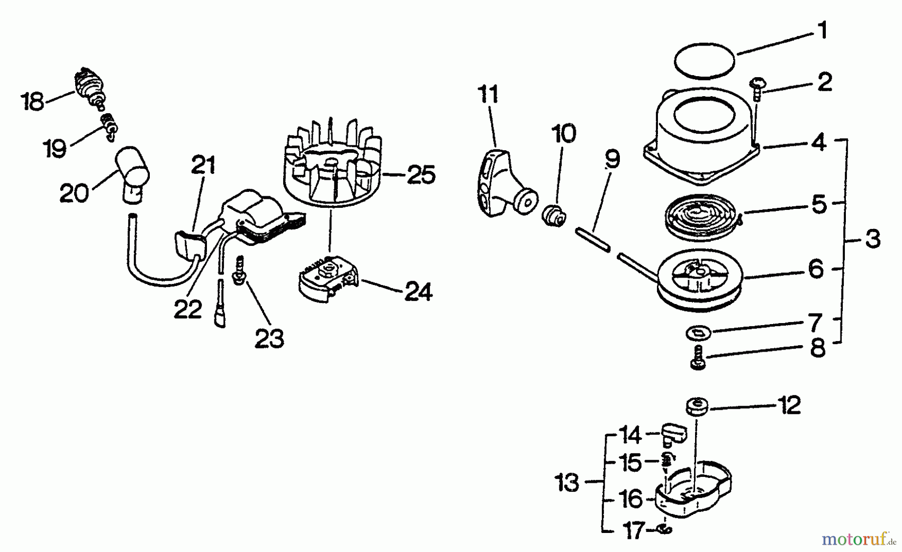 Echo Heckenscheren HC-1001 - Echo Hedge Trimmer, S/N: 024001 - 999999 Clutch, Ignition, Starter