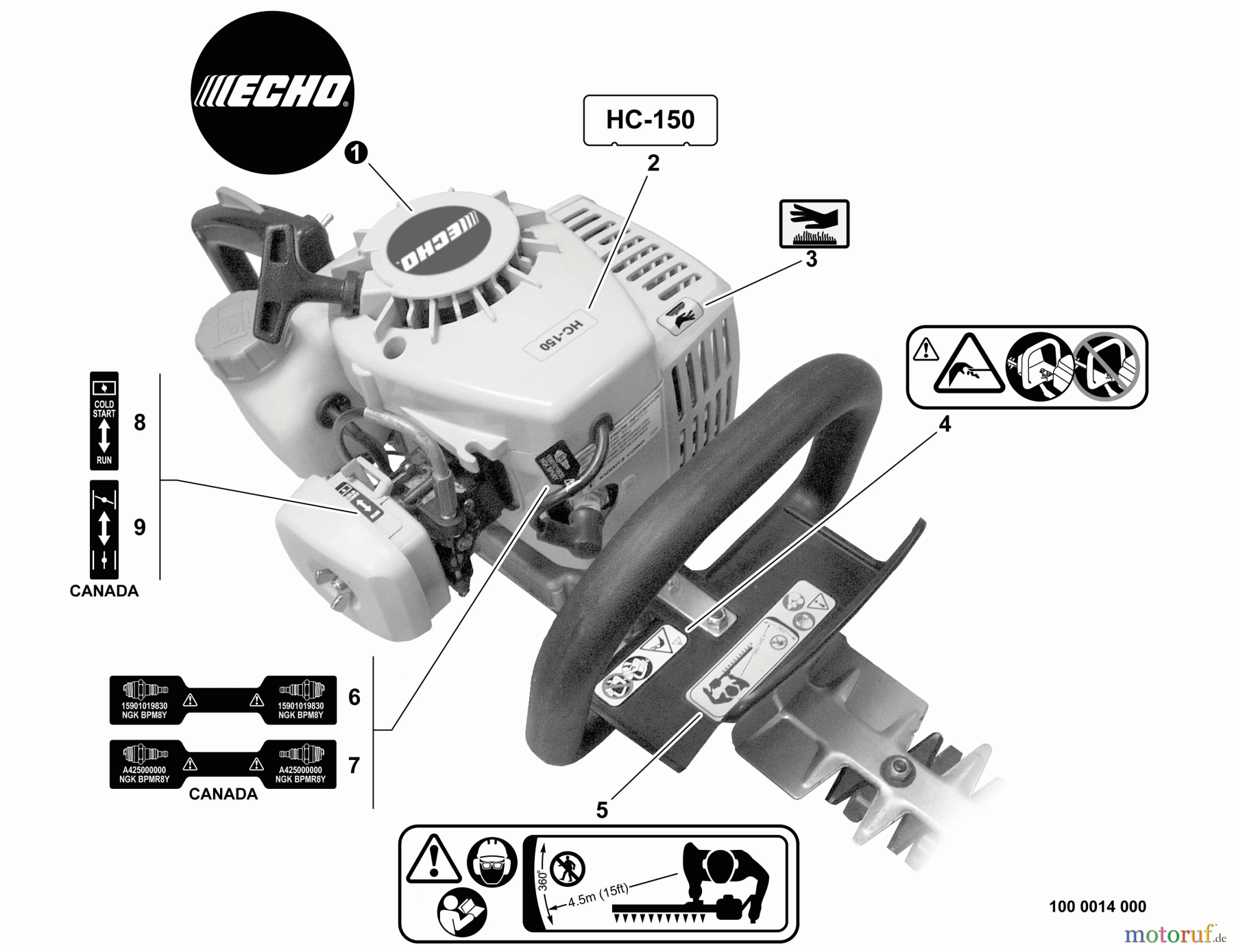 Echo Heckenscheren HC-150 - Echo Hedge Trimmer, S/N: S76112001001 - S76112999999 Labels